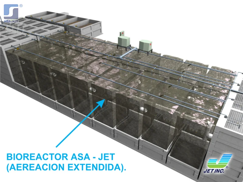 planta de tratamiento modular en tamaulipas
